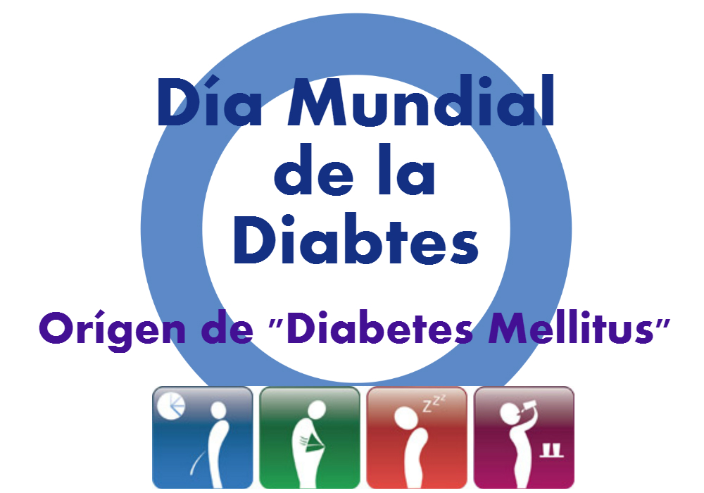 ¿Cómo la diabetes obtuvo su nombre? Entérese como adquirió su nombre la diabetes como parte del Día Internacional de la Diabetes