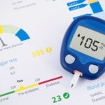 Diga que si a una prueba de prediabetes