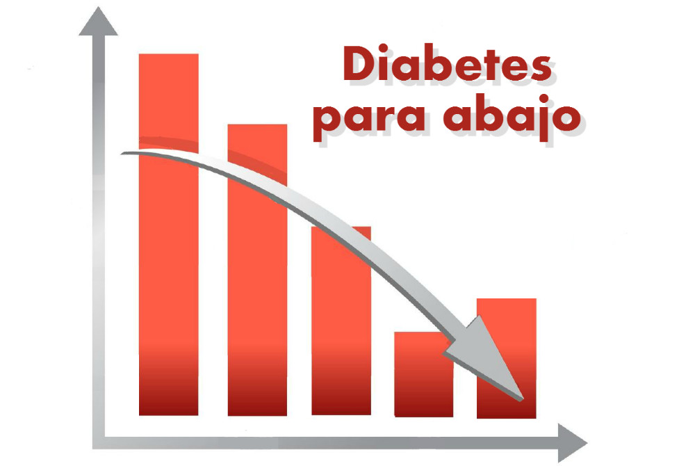 La sorprendente disminución de la diabetes en los Estados Unidos