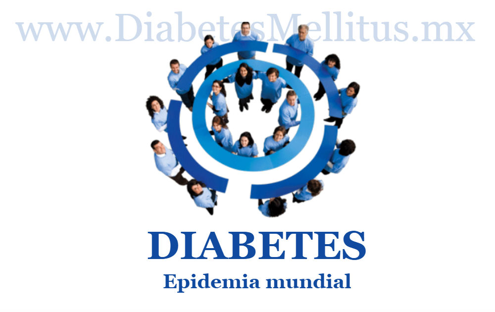 ¿Por qué la diabetes no está en la cima de todas las agendas de salud?